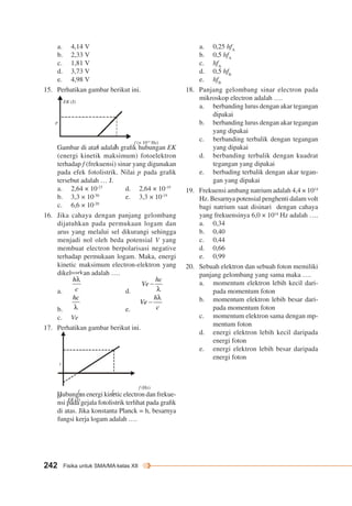 a. 4,14 V 
b. 2,33 V 
c. 1,81 V 
d. 3,73 V 
e. 4,98 V 
15. Perhatikan gambar berikut ini. 
Gambar di atas adalah grafik hubungan EK 
(energi kinetik maksimum) fotoelektron 
terhadap f (frekuensi) sinar yang digunakan 
pada efek fotolistrik. Nilai p pada grafik 
tersebut adalah … J. 
a. 2,64 × 10-23 d. 2,64 × 10-19 
b. 3,3 × 10-30 e. 3,3 × 10-19 
c. 6,6 × 10-20 
16. Jika cahaya dengan panjang gelombang 
dijatuhkan pada permukaan logam dan 
arus yang melalui sel dikurangi sehingga 
menjadi nol oleh beda potensial V yang 
membuat electron berpolarisasi negative 
terhadap permukaan logam. Maka, energi 
kinetic maksimum electron-elektron yang 
dikeluarkan adalah …. 
a. d. 
b. e. 
c. Ve 
17. Perhatikan gambar berikut ini. 
fB fA 
Hubungan energi kinetic electron dan frekue-nsi 
pada gejala fotolistrik terlihat pada grafik 
di atas. Jika konstanta Planck = h, besarnya 
fungsi kerja logam adalah …. 
242 Fisika untuk SMA/MA kelas XII 
a. 0,25 hfA 
b. 0,5 hfA 
c. hfA 
d. 0,5 hfB 
e. hfB 
18. Panjang gelombang sinar electron pada 
mikroskop electron adalah …. 
a. berbanding lurus dengan akar tegangan 
dipakai 
b. berbanding lurus dengan akar tegangan 
yang dipakai 
c. berbanding terbalik dengan tegangan 
yang dipakai 
d. berbanding terbalik dengan kuadrat 
tegangan yang dipakai 
e. berbading terbalik dengan akar tegan-gan 
yang dipakai 
19. Frekuensi ambang natrium adalah 4,4 × 1014 
Hz. Besarnya potensial penghenti dalam volt 
bagi natrium saat disinari dengan cahaya 
yang frekuensinya 6,0 × 1014 Hz adalah …. 
a. 0,34 
b. 0,40 
c. 0,44 
d. 0,66 
e. 0,99 
20. Sebuah elektron dan sebuah foton memiliki 
panjang gelombang yang sama maka …. 
a. momentum elektron lebih kecil dari-pada 
momentum foton 
b. momentum elektron lebih besar dari-pada 
momentum foton 
c. momentum elektron sama dengan mp-mentum 
foton 
d. energi elektron lebih kecil daripada 
energi foton 
e. energi elektron lebih besar daripada 
energi foton 
f (× 1014 Hz) 
EK (J) 
p 
4 5 
f (Hz) 
EK (J) 
t 
D 
 