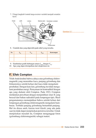 Radiasi Benda Hitam 233 
7. Ulangi langkah 6 untuk harga resistor variabel menjadi semakin 
kecil. 
Baterai (aki) Hambatan variabel 
Voltmeter 
Ampermeter 
Kotak LDR Lampu 
8. Catatlah data yang diperoleh pada tabel ya ng tersedia. 
No Ichy Vchy ILDR Keterangan 
9. Gambarkan grafik hubungan antara ILDR dengan Vchy. 
10. Apa yang dapat disimpulkan dari eksperimen ini. 
F. Efek Compton 
Telah Anda ketahui bahwa cahaya atau gelombang elektro-magnetik 
yang menembus kaca, panjang gelombang dan 
frekuensinya setelah keluar dari kaca tidak mengalami 
perubahan. Dengan kata lain, gelombang itu tidak menga-lami 
perubahan energi. Pernyataan ini kontradiktif dengan 
apa yang dialami oleh Compton. Pada 1923, Compton 
melakukan percobaan dengan menjatuhkan sinar-X yang 
berasal dari bahan radioaktif pada lempengan tipis. Hasil 
pengamatannya menunjukkan bahwa setelah keluar dari 
lempengan gelombang elektromagnetik mengalami ham-buran. 
Terbukti panjang gelombang bertambah panjang. 
Hal itu dirasa aneh, karena teori klasik yang ada pada 
saat itu tidak dapat menjelaskan peristiwa tersebut. Untuk 
menjelaskan masalah itu, Compton menganggap foton 
(gelombang elektromagnetik) sebagai materi. 
Gambar 5.7 
 