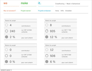 vendredi 31 janvier 14

 