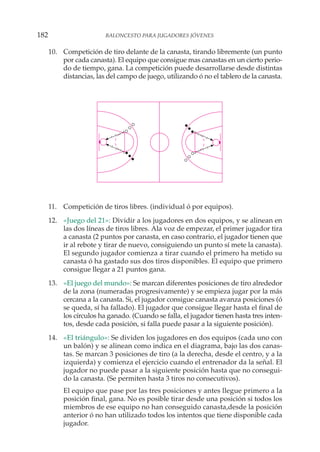 10. Competición de tiro delante de la canasta, tirando libremente (un punto
por cada canasta). El equipo que consigue mas canastas en un cierto perio-
do de tiempo, gana. La competición puede desarrollarse desde distintas
distancias, las del campo de juego, utilizando ó no el tablero de la canasta.
11. Competición de tiros libres. (individual ó por equipos).
12. «Juego del 21»: Dividir a los jugadores en dos equipos, y se alinean en
las dos líneas de tiros libres. Ala voz de empezar, el primer jugador tira
a canasta (2 puntos por canasta, en caso contrario, el jugador tienen que
ir al rebote y tirar de nuevo, consiguiendo un punto sí mete la canasta).
El segundo jugador comienza a tirar cuando el primero ha metido su
canasta ó ha gastado sus dos tiros disponibles. El equipo que primero
consigue llegar a 21 puntos gana.
13. «El juego del mundo»: Se marcan diferentes posiciones de tiro alrededor
de la zona (numeradas progresivamente) y se empieza jugar por la más
cercana a la canasta. Si, el jugador consigue canasta avanza posiciones (ó
se queda, sí ha fallado). El jugador que consigue llegar hasta el final de
los círculos ha ganado. (Cuando se falla, el jugador tienen hasta tres inten-
tos, desde cada posición, si falla puede pasar a la siguiente posición).
14. «El triángulo»: Se dividen los jugadores en dos equipos (cada uno con
un balón) y se alinean como indica en el diagrama, bajo las dos canas-
tas. Se marcan 3 posiciones de tiro (a la derecha, desde el centro, y a la
izquierda) y comienza el ejercicio cuando el entrenador da la señal. El
jugador no puede pasar a la siguiente posición hasta que no consegui-
do la canasta. (Se permiten hasta 3 tiros no consecutivos).
El equipo que pase por las tres posiciones y antes llegue primero a la
posición final, gana. No es posible tirar desde una posición si todos los
miembros de ese equipo no han conseguido canasta,desde la posición
anterior ó no han utilizado todos los intentos que tiene disponible cada
jugador.
182 BALONCESTO PARA JUGADORES JÓVENES
 