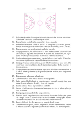 15. Todos los ejercicios de tiro pueden realizarse, con dos manos, una mano,
dos manos y en salto, una mano y en salto.
16. Tirar el balón hacia lo alto, atraparlo y tirar a canasta.
17. Mirando a la canasta, lanzar el balón a lo alto, pasar por debajo, girarse,
atrapar el balón, girar de nuevo (utilizar él pié de pivote) y tirar a canasta.
18. Tirar a canasta con un ojo abierto y el otro cerrado.
19. Los jugadores de pié alrededor de la línea de tiros libres (cada uno con
un balón), de espaldas a la canasta. A la señal del entrenador, los juga-
dores pivotan (hacia delante ó en reverso) y tiran a la canasta.
20. Los jugadores de cara a canasta y con los balones en el suelo. A la señal,
tienen que rápidamente coger el balón y tirar a canasta.
21. Los jugadores de cara a canasta, y con el balón detrás de cada uno. A la
señal tiran atrapan el balón desde detrás (por debajo de las piernas) y
tiran a canasta.
22. Los jugadores de cara a la canasta, sujetando el balón con sus tobillos, a
la señal, tienen que saltar y atrapar el balón los manos, para luego tirar
a canasta.
23. Tirar estando sobre una sola pierna.
24. Competición de tiros desde la línea de tres puntos.
25. Dejar rodar el balón hacia la canasta, correr a por él, pararlo (con una
mano delante y la otra detrás) y tirar a la canasta.
26. Tirar a canasta desde la posición de sentado.
27. Lanzar el balón contra el tablero de la canasta, ir a por el rebote y luego
tirar a canasta.
28. Tirar por parejas desde todas las posiciones.
29. Enseñar ejercicios para tirar correctamente, (posición de los pies, peso
del cuerpo, correcta extensión de las articulaciones, dar «golpe» muñe-
ca, extensión correcta del brazo) con correcciones analíticas.
30. Competición de tiro de «gancho», a canasta desde cerca.
31. Competición de «pasar y tirar», después de pararse correctamente. Desde
la derecha y desde la izquierda y con la mano derecha y la mano izquierda.
6. MINI BASKET 183
 
