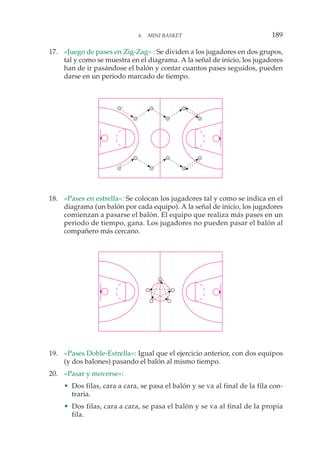 17. «Juego de pases en Zig-Zag» : Se dividen a los jugadores en dos grupos,
tal y como se muestra en el diagrama. A la señal de inicio, los jugadores
han de ir pasándose el balón y contar cuantos pases seguidos, pueden
darse en un periodo marcado de tiempo.
18. «Pases en estrella»: Se colocan los jugadores tal y como se indica en el
diagrama (un balón por cada equipo). A la señal de inicio, los jugadores
comienzan a pasarse el balón. El equipo que realiza más pases en un
periodo de tiempo, gana. Los jugadores no pueden pasar el balón al
compañero más cercano.
19. «Pases Doble-Estrella»: Igual que el ejercicio anterior, con dos equipos
(y dos balones) pasando el balón al mismo tiempo.
20. «Pasar y moverse»:
• Dos filas, cara a cara, se pasa el balón y se va al final de la fila con-
traria.
• Dos filas, cara a cara, se pasa el balón y se va al final de la propia
fila.
6. MINI BASKET 189
1 3
2 4 6
5
1 3 5
2 4 6
 