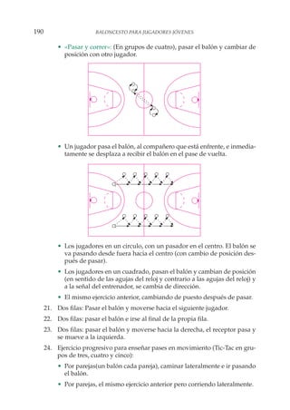 • «Pasar y correr»: (En grupos de cuatro), pasar el balón y cambiar de
posición con otro jugador.
• Un jugador pasa el balón, al compañero que está enfrente, e inmedia-
tamente se desplaza a recibir el balón en el pase de vuelta.
• Los jugadores en un circulo, con un pasador en el centro. El balón se
va pasando desde fuera hacia el centro (con cambio de posición des-
pués de pasar).
• Los jugadores en un cuadrado, pasan el balón y cambian de posición
(en sentido de las agujas del reloj y contrario a las agujas del reloj) y
a la señal del entrenador, se cambia de dirección.
• El mismo ejercicio anterior, cambiando de puesto después de pasar.
21. Dos filas: Pasar el balón y moverse hacia el siguiente jugador.
22. Dos filas: pasar el balón e irse al final de la propia fila.
23. Dos filas: pasar el balón y moverse hacia la derecha, el receptor pasa y
se mueve a la izquierda.
24. Ejercicio progresivo para enseñar pases en movimiento (Tic-Tac en gru-
pos de tres, cuatro y cinco):
• Por parejas(un balón cada pareja), caminar lateralmente e ir pasando
el balón.
• Por parejas, el mismo ejercicio anterior pero corriendo lateralmente.
190 BALONCESTO PARA JUGADORES JÓVENES
 