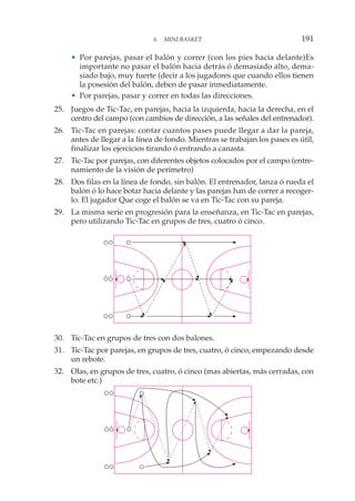 • Por parejas, pasar el balón y correr (con los pies hacia delante)Es
importante no pasar el balón hacia detrás ó demasiado alto, dema-
siado bajo, muy fuerte (decir a los jugadores que cuando ellos tienen
la posesión del balón, deben de pasar inmediatamente.
• Por parejas, pasar y correr en todas las direcciones.
25. Juegos de Tic-Tac, en parejas, hacia la izquierda, hacia la derecha, en el
centro del campo (con cambios de dirección, a las señales del entrenador).
26. Tic-Tac en parejas: contar cuantos pases puede llegar a dar la pareja,
antes de llegar a la línea de fondo. Mientras se trabajan los pases es útil,
finalizar los ejercicios tirando ó entrando a canasta.
27. Tic-Tac por parejas, con diferentes objetos colocados por el campo (entre-
namiento de la visión de perímetro)
28. Dos filas en la línea de fondo, sin balón. El entrenador, lanza ó rueda el
balón ó lo hace botar hacia delante y las parejas han de correr a recoger-
lo. El jugador Que coge el balón se va en Tic-Tac con su pareja.
29. La misma serie en progresión para la enseñanza, en Tic-Tac en parejas,
pero utilizando Tic-Tac en grupos de tres, cuatro ó cinco.
30. Tic-Tac en grupos de tres con dos balones.
31. Tic-Tac por parejas, en grupos de tres, cuatro, ó cinco, empezando desde
un rebote.
32. Olas, en grupos de tres, cuatro, ó cinco (mas abiertas, más cerradas, con
bote etc.)
6. MINI BASKET 191
 