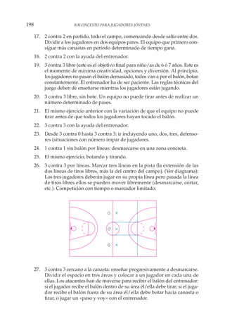 17. 2 contra 2 en partido, todo el campo, comenzando desde salto entre dos.
Dividir a los jugadores en dos equipos pares. El equipo que primero con-
sigue más canastas en período determinado de tiempo gana.
18. 2 contra 2 con la ayuda del entrenador.
19. 3 contra 3 libre (este es el objetivo final para niño/as de 6 ó 7 años. Este es
el momento de máxima creatividad, opciones y diversión. Al principio,
los jugadores no pasan el balón demasiado, todos van a por el balón, botan
constantemente. El entrenador ha de ser paciente. Las reglas técnicas del
juego deben de enseñarse mientras los jugadores están jugando.
20. 3 contra 3 libre, sin bote. Un equipo no puede tirar antes de realizar un
número determinado de pases.
21. El mismo ejercicio anterior con la variación de que el equipo no puede
tirar antes de que todos los jugadores hayan tocado el balón.
22. 3 contra 3 con la ayuda del entrenador.
23. Desde 3 contra 0 hasta 3 contra 3: ir incluyendo uno, dos, tres, defenso-
res (situaciones con número impar de jugadores.
24. 1 contra 1 sin balón por líneas: desmarcarse en una zona concreta.
25. El mismo ejercicio, botando y tirando.
26. 3 contra 3 por líneas. Marcar tres líneas en la pista (la extensión de las
dos líneas de tiros libres, más la del centro del campo). (Ver diagrama):
Los tres jugadores deberán jugar en su propia línea pero pasada la línea
de tiros libres ellos se pueden mover libremente (desmarcarse, cortar,
etc.). Competición con tiempo o marcador limitado.
27. 3 contra 3 cercano a la canasta: enseñar progresivamente a desmarcarse.
Dividir el espacio en tres áreas y colocar a un jugador en cada una de
ellas. Los atacantes han de moverse para recibir el balón del entrenador:
si el jugador recibe el balón dentro de su área él/ella debe tirar; si el juga-
dor recibe el balón fuera de su área él/ella debe botar hacia canasta o
tirar, o jugar un «paso y voy» con el entrenador.
198 BALONCESTO PARA JUGADORES JÓVENES
 