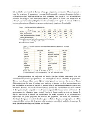 Jaime César Coelho
. . . . . . . . . . . . . . . . . . . . . . . . . . . . . . . . . . . . . . . . . . . . . . . . . . . . . . . . . . . . . . . . . . . . . . . . . . . . . . . . . . . . . . . . . . . . . . . . . . . . . . . . . . . . . . . . . . . . . . . . . . . . . . . . . . . . . . . . . . . . . . . . . . . . . . . .
n. 6 – jul./set. 2005. 56
Esta posição foi uma resposta às diversas críticas que o organismo, bem como o FMI, sofrera desde o
início dos programas de ajustamento estrutural. Em boa medida os esforços financeiros do Banco
foram drenados para sanar os efeitos das crises financeiras (ver Tabelas 1 e 2), produzindo um
profundo mal-estar para uma instituição que trazia como palavra de ordem “um mundo livre da
pobreza”. A ascensão de Joseph Stiglitz como chief economist, durante a gestão de James D. Wolfenson,
trouxe o debate sobre as falhas dos programas de ajustamento para dentro da instituição.
TABELA 1. Total de empréstimos do BIRD a AID
Categoria 1980 1985 1990 1995 1999 2000
Total de empréstimos do IBRD e AID 11.482 14.384 20.702 22.522 28.994 15.277
Empr. de Ajustamento 425 1.608 5.479 5.324 15.326 5.107
Empr. de Ajustamento em % do Total 3.7 11.2 26.5 23.6 52.9 33.4
Número de Empréstimos 6 14 33 30 48 23
Notas: a) International Bank for Reconstruction and Development;
b) International Development Association.
FONTE: Elaboração do autor.
TABELA 2. Principais tomadores de recursos dos programas de ajustamento estrutural
US$(milhões)
País 1980/1989 País 1990/2000
México 3,415 Argentina 7,055
Turquia 2,995 República da Coréia 7,000
Argentina 1,550 Federação Russa 6,200
Filipinas 1,452 México 5,951
Marrocos 1,285 Indonésia 2,850
Nigéria 1,202 Peru 2,133
Brasil 1,155 Costa do Marfim 2,055
Bangladesh 1,063 Brasil 2,021
Paquistão 1,038 Ucrânia 2,010
Indonésia 950 Tailândia 1,750
FONTE: Cálculos do Staff do World Bank, baseado nos dados do Structural
Adjustment Program,. apud World Bank, Jun. 15th, 2001. Elaboração: autor.
Retrospectivamente, os programas de primeira geração visavam basicamente criar um
ambiente macroeconômico que permitisse a não interrupção dos fluxos voluntários de pagamentos.
Dito de outra forma, tinham como objetivo central garantir os interesses dos credores. Foram
elaborados ao final dos anos 1970, ainda sob a gestão de McNamara, em plena crise de pagamentos
que aflorara com os choques do petróleo. A segunda geração dos programas fora elaborada ao final
dos oitenta, durante o processo de reestruturação dos passivos dos países endividados, num contexto
de desregulamentações competitivas que abria enormes possibilidades de reformas patrimoniais e de
novos espaços de valorização para o capital. Período de financeirização crescente da riqueza, de
abertura das contas de capital, de intensificação dos fluxos comerciais e de reordenamentos
significativos no plano geopolítico. O resultado dos programas, em termos de crescimento e
distribuição da riqueza, foi lastimável, embora, para os objetivos das grandes corporações e da política
externa dos EUA tenham sido de grande valia, garantindo um ambiente simbólico de ascensão do
credo liberal e de valorização das políticas pró-mercado.
 