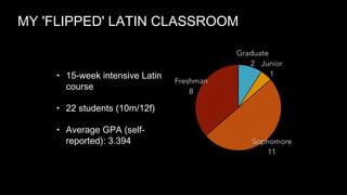 MY 'FLIPPED' LATIN CLASSROOM

• 15-week intensive Latin

course

• 22 students (10m/12f)
• Average GPA (self-

reported): 3.394

 