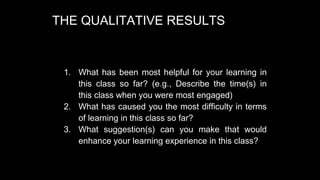 THE QUALITATIVE RESULTS

1. What has been most helpful for your learning in
this class so far? (e.g., Describe the time(s) in
this class when you were most engaged)
2. What has caused you the most difficulty in terms
of learning in this class so far?
3. What suggestion(s) can you make that would
enhance your learning experience in this class?

 