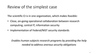 Review of the simplest case
The scientific CI is in one organization, which makes feasible:
• Close, on-going operational collaboration between research
computing, central IT, information security
• Implementation of Federal/NIST security standards
Enables human subjects research programs by providing the help
needed to address onerous security obligations
10
 