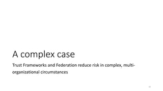 A complex case
Trust Frameworks and Federation reduce risk in complex, multi-
organizational circumstances
18
 