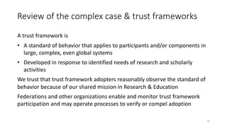 Review of the complex case & trust frameworks
A trust framework is
• A standard of behavior that applies to participants and/or components in
large, complex, even global systems
• Developed in response to identified needs of research and scholarly
activities
We trust that trust framework adopters reasonably observe the standard of
behavior because of our shared mission in Research & Education
Federations and other organizations enable and monitor trust framework
participation and may operate processes to verify or compel adoption
29
 