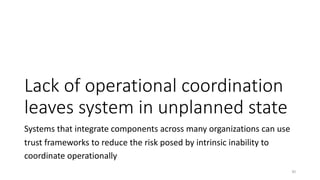 Lack of operational coordination
leaves system in unplanned state
Systems that integrate components across many organizations can use
trust frameworks to reduce the risk posed by intrinsic inability to
coordinate operationally
30
 