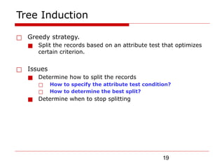 Inducing Classification Tree Basic Process of Classification with Example | PPTX