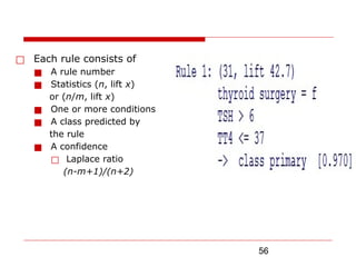 Basic Process of Classification with Example | PPTX