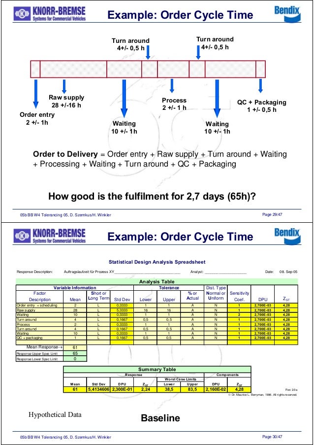 tolerance stack up examples