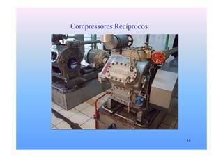18
Compressores Recíprocos
 