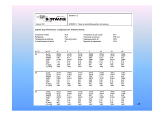 28
Compressores Recíprocos
 