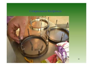 38
Compressores Recíprocos
 