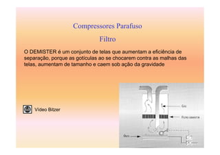63
Compressores Parafuso
Filtro
O DEMISTER é um conjunto de telas que aumentam a eficiência de
separação, porque as gotículas ao se chocarem contra as malhas das
telas, aumentam de tamanho e caem sob ação da gravidade
Vídeo Bitzer
 
