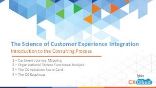 1 – Customer Journey Mapping
2 – Organizational Techno-Functional Analysis
3 – The CX Initiatives Score Card
4 – The CX Roadmap
The Science of Customer Experience Integration
Introduction to the Consulting Process
 
