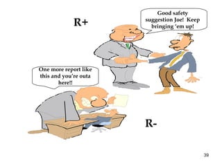 Behavior Based Safety | PPT