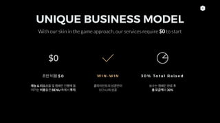 5
UNIQUE BUSINESS MODEL
With our skin in the game approach, our services require $0 to start
W I N - W I N
클라이언트의 성공만이
BEN...