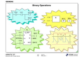 06 binary operations | PPT