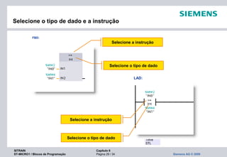 SITRAIN Capítulo 6
ST-MICRO1 / Blocos de Programação Página 29 / 34 Siemens AG © 2009
LAD:
FBD:
Selecione a instrução
Selecione o tipo de dado
Selecione a instrução
Selecione o tipo de dado
Selecione o tipo de dado e a instrução
 