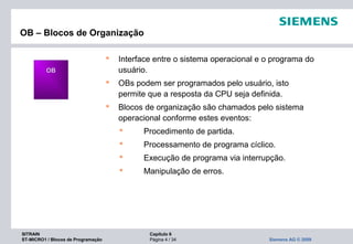 SITRAIN Capítulo 6
ST-MICRO1 / Blocos de Programação Página 4 / 34 Siemens AG © 2009
OB – Blocos de Organização
 Interface entre o sistema operacional e o programa do
usuário.
 OBs podem ser programados pelo usuário, isto
permite que a resposta da CPU seja definida.
 Blocos de organização são chamados pelo sistema
operacional conforme estes eventos:
 Procedimento de partida.
 Processamento de programa cíclico.
 Execução de programa via interrupção.
 Manipulação de erros.
OB
 