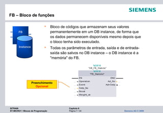 SITRAIN Capítulo 6
ST-MICRO1 / Blocos de Programação Página 7 / 34 Siemens AG © 2009
FB – Bloco de funções
 Bloco de códigos que armazenam seus valores
permanentemente em um DB instance, de forma que
os dados permanecem disponíveis mesmo depois que
o bloco tenha sido executado.
 Todas os parâmetros de entrada, saída e de entrada-
saída são salvos no DB instance – o DB instance é a
"memória" do FB.
FB
Instance
Preenchimento
Opcional
 