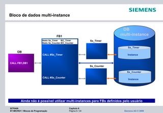 SITRAIN Capítulo 6
ST-MICRO1 / Blocos de Programação Página 9 / 34 Siemens AG © 2009
Bloco de dados multi-instance
DB
multi-instance
Instance
Sx_Timer
OB
CALL FB1,DB1
FB1
Static Sx_Timer IEC_Timer
Static Sx_Counter IEC_Counter
CALL #Sx_Timer
CALL #Sx_Counter
Sx_Timer
Instance
Sx_Counter
Sx_Counter
Ainda não é possível utilizar multi-instances para FBs definidos pelo usuário
 