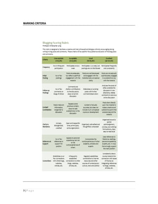 3 | P a g e
MARKING CRITERIA
 