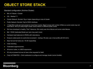 Ceph at Work in Bloomberg: Object Store, RBD and OpenStack | PPTX