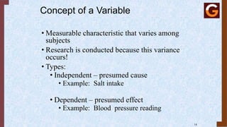Concept of a Variable
• Measurable characteristic that varies among
subjects
• Research is conducted because this variance
occurs!
• Types:
• Independent – presumed cause
• Example: Salt intake
• Dependent – presumed effect
• Example: Blood pressure reading
14
 
