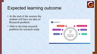 Research Problem and Selecting the research Problem | PPTX ...