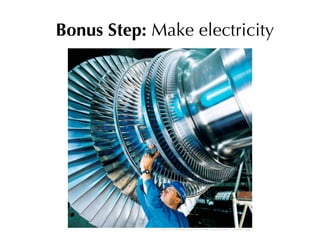 Boiling Water in 5 Easy Steps