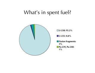 Boiling Water in 5 Easy Steps