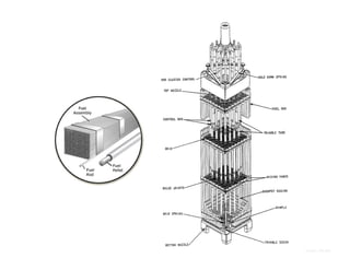 Boiling Water in 5 Easy Steps