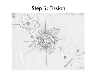 Boiling Water in 5 Easy Steps