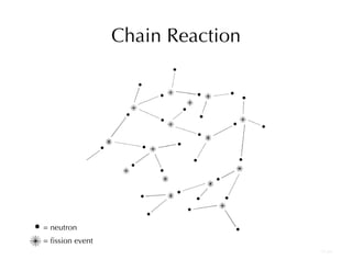 Boiling Water in 5 Easy Steps