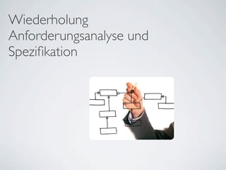 Wiederholung
Anforderungsanalyse und
Speziﬁkation
 