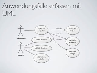 Anwendungsfälle erfassen mit
UML
 