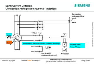 Earth Fault Module 06_C_3_Rotor_Earth_Fault_Protection.ppt