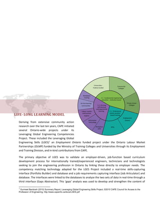 LIFE- LONG LEARNING MODEL
Deriving from extensive community action
research over the last ten years, CAPE initiated
several Ontario-wide projects under its
Leveraging Global Engineering Competencies
Project. These included the Leveraging Global
Engineering Skills (LGES)1
an Employment Ontario funded project under the Ontario Labour Market
Partnerships (OLMP) funded by the Ministry of Training Colleges and Universities through its Employment
and Training Division, and in-kind contributions from CAPE.
The primary objective of LGES was to validate an employer-driven, job-function based curriculum
development process for internationally trained/experienced engineers, technicians and technologists
seeking to join the engineering profession in Ontario by linking these directly to employer needs. The
competency matching technology adapted for the LGES Project included a real-time skills-capturing
interface (Portfolio Builder) and database and a job requirements capturing interface (Job Articulator) and
database. The interfaces were linked to the databases to analyze the two sets of data in real-time through a
third interface (Gaps Abstractor). This ‘gaps’ analysis was used to develop and strengthen the content of
1
Gurmeet Bambrah (2010) Summary Report, Leveraging Global Engineering Skills Project, ©2010 CAPE Council for Access to the
Profession of Engineering, http://www.capeinfo.ca/docs/LGES.pdf
 