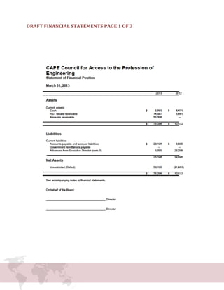 DRAFT FINANCIAL STATEMENTS PAGE 1 OF 3
 