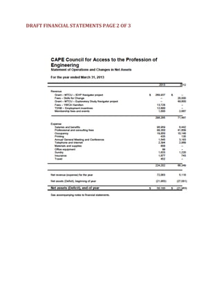 DRAFT FINANCIAL STATEMENTS PAGE 2 OF 3
 