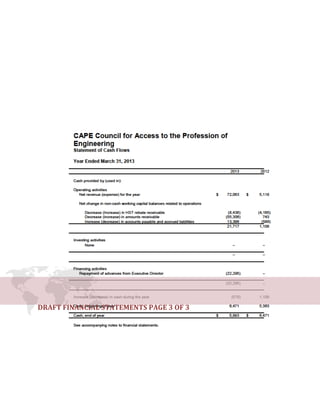 DRAFT FINANCIAL STATEMENTS PAGE 3 OF 3
 