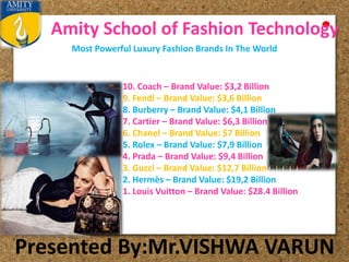 Amity School of Fashion Technology
Presented By:Mr.VISHWA VARUN
Most Powerful Luxury Fashion Brands In The World
10. Coach – Brand Value: $3,2 Billion
9. Fendi – Brand Value: $3,6 Billion
8. Burberry – Brand Value: $4,1 Billion
7. Cartier – Brand Value: $6,3 Billion
6. Chanel – Brand Value: $7 Billion
5. Rolex – Brand Value: $7,9 Billion
4. Prada – Brand Value: $9,4 Billion
3. Gucci – Brand Value: $12,7 Billion
2. Hermès – Brand Value: $19,2 Billion
1. Louis Vuitton – Brand Value: $28.4 Billion
 