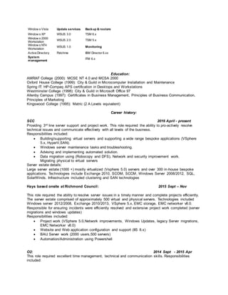 Window s Vista Update services Backup & restore
Window s XP WSUS 3.0 TSM 6.x
Window s 2000
Workstation
WSUS 2.0 TSM 5.x
Window s NT4
Workstation
WSUS 1.0 Monitoring
Active Directory Patchme IBM Director 6.xx
System
management
ITM 6.x
Education:
AMRAF College (2000): MCSE NT 4.0 and MCSA 2000
Oxford House College (1999): City & Guild in Microcomputer Installation and Maintenance
Spring IT: HP-Compaq APS certification in Desktops and Workstations
Westminster College (1998): City & Guild in Microsoft Office 97
Allenby Campus (1997): Certificates in Business Management, Principles of Business Communication,
Principles of Marketing
Kingswood College (1995): Matric (2 A Levels equivalent)
Career history:
SCC 2016 April - present
Providing 3rd line server support and project work. This role required the ability to pro-actively resolve
technical issues and communicate effectively with all levels of the business.
Responsibilities included:
 Building/supporting virtual servers and supporting a wide range bespoke applications (VSphere
5.x, HyperV,SAN).
 Windows server maintenance tasks and troubleshooting.
 Advising and implementing automated solution.
 Data migration using (Robocopy and DFS), Network and security improvement work.
Migrating physical to virtual servers
Server estate details:
Large server estate (1000 +) mostly virtualized (Vsphere 5.0) servers and over 300 in-house bespoke
applications. Technologies include Exchange 2010, SCOM, SCCM, Windows Server 2008/2012, SQL,
SolarWinds. Infrastructure included clustering and SAN technologies
Hays based onsite at Richmond Council: 2015 Sept – Nov
This role required the ability to resolve server issues in a timely manner and complete projects efficiently.
The server estate comprised of approximately 500 virtual and physical servers. Technologies included
Windows server 2012/2008, Exchange 2010/2013, VSphere 5.x, EMC storage, EMC networker v8.0.
Responsible for ensuring incidents were efficiently resolved and extensive project work completed (server
migrations and windows updates)
Responsibilities included:
 Project work (VSphere 5.0,Network improvements, Windows Updates, legacy Server migrations,
EMC Networker v8.0)
 Website and Web application configuration and support (IIS 8.x)
 BAU Server work (2000 users,500 servers)
 Automation/Administration using Powershell
O2: 2014 Sept - 2015 Apr
This role required excellent time management, technical and communication skills. Responsibilities
included:
 