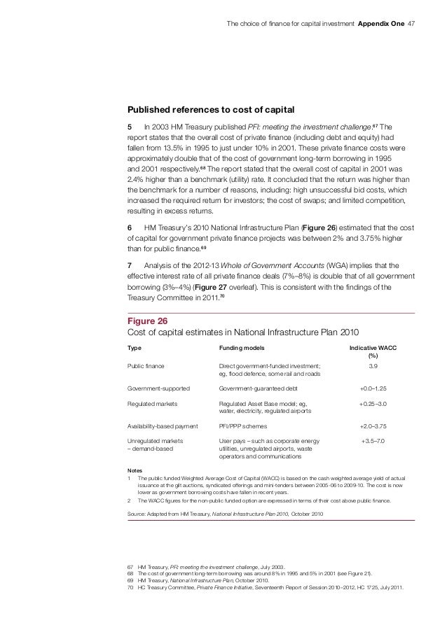 Pfi meeting the investment net meeting for mac 2017
